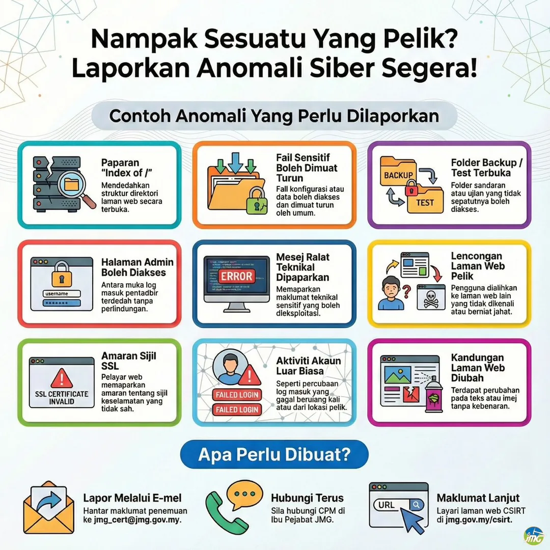 Report cybersecurity anomaly immediately poster
