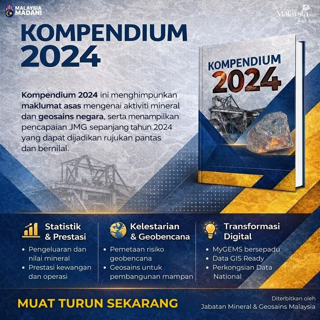 JMG Compendium 2024 poster