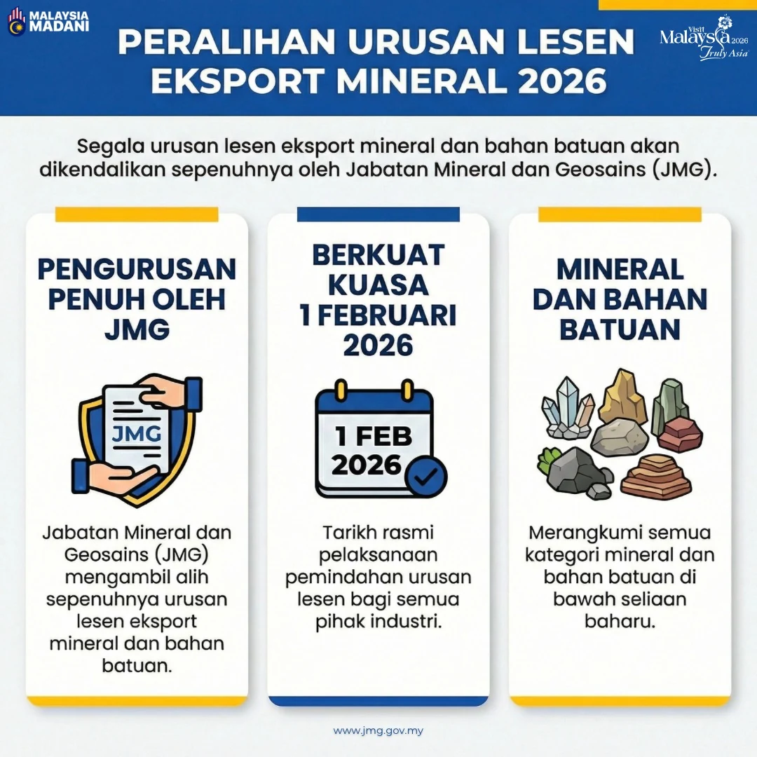 Mineral export licence transition 2026 poster