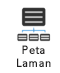 peta laman