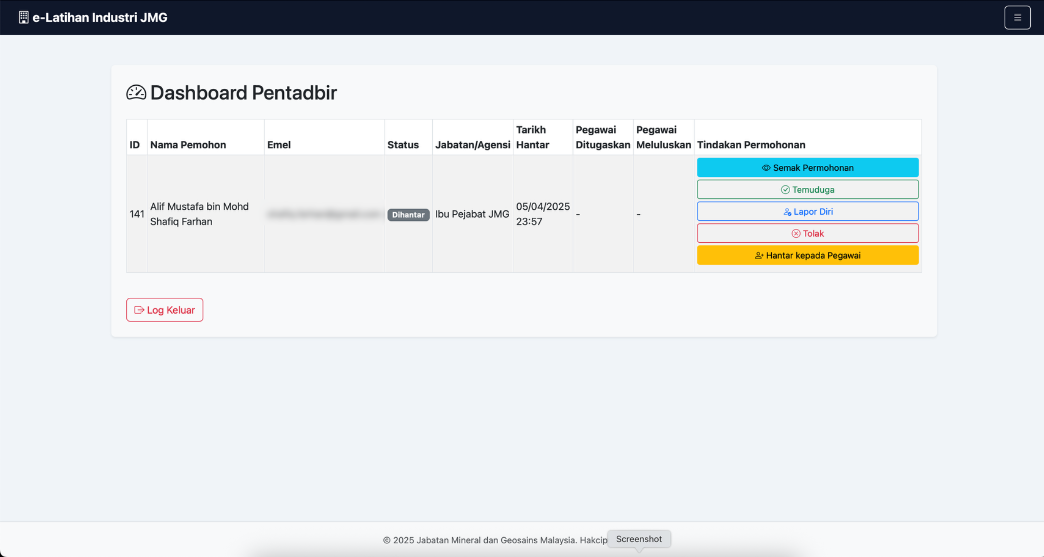 Dashboard Pentadbir